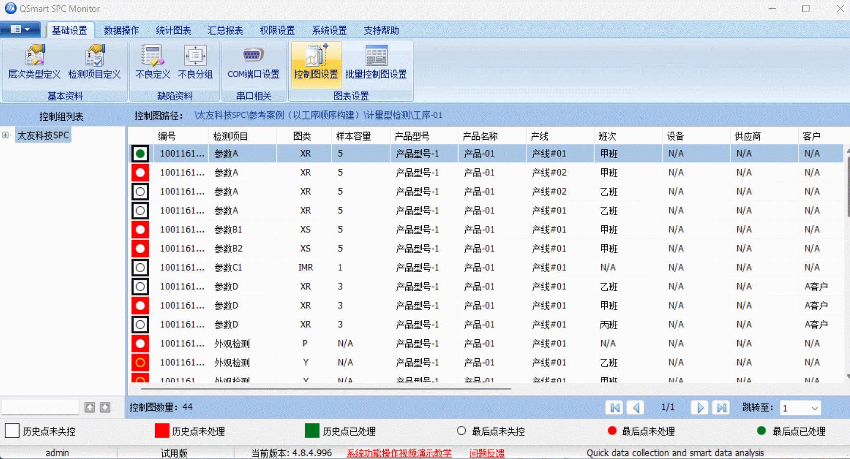 太友QSmart?SPC系統