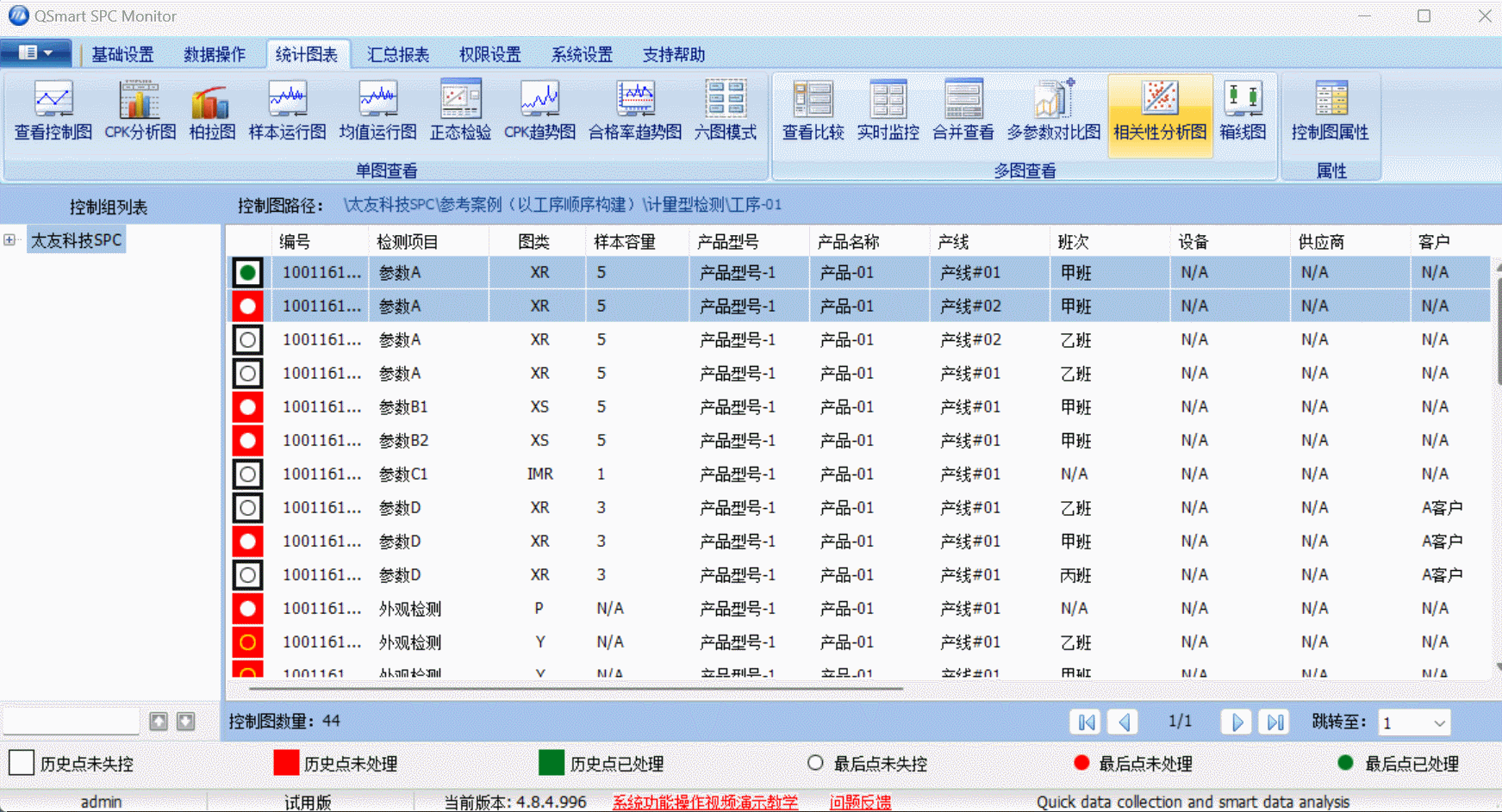 太友QSmart SPC系統(tǒng)